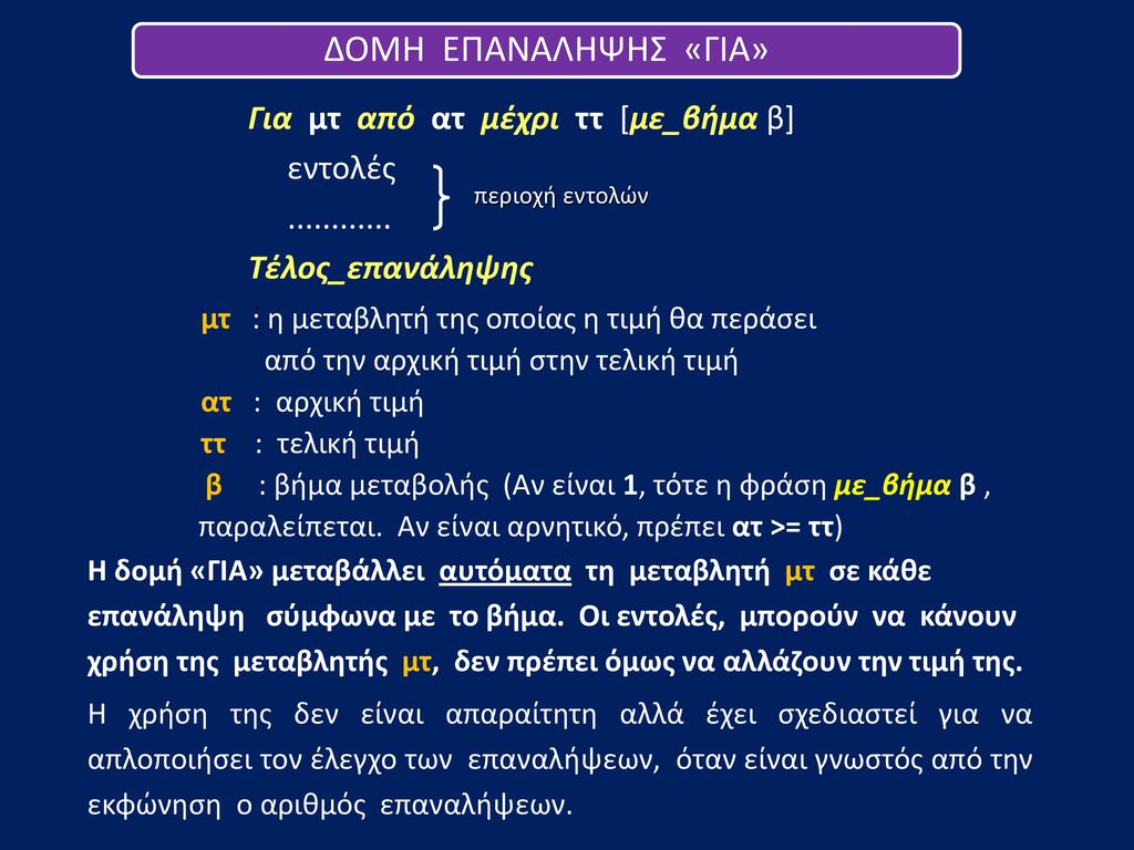 Μάθημα